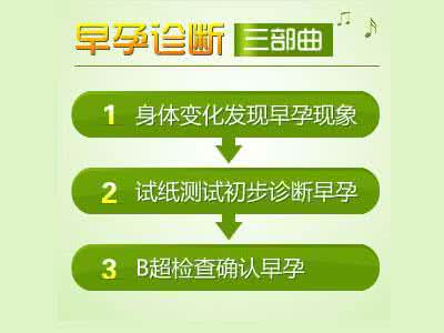 长春女性意外怀孕的宝宝健康吗,能要吗
